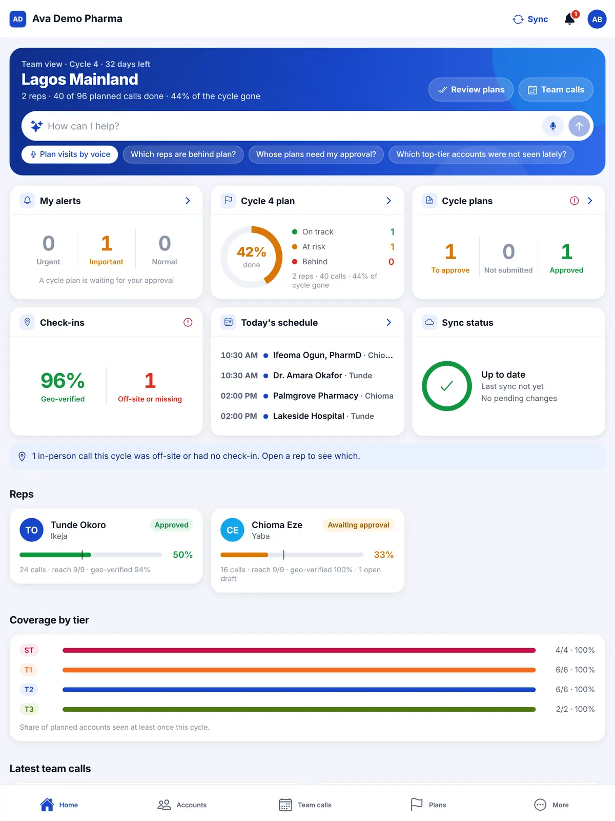 Tablet team view for a manager with check-in rate, reps' plan progress and coverage by tier